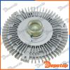 Pompe à eau pour MERCEDES | 0219192, 128320N